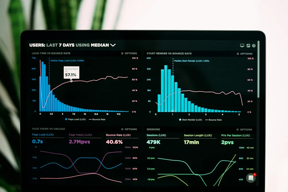 Analytics dashboard showing performance graphs and data visualisations on screen