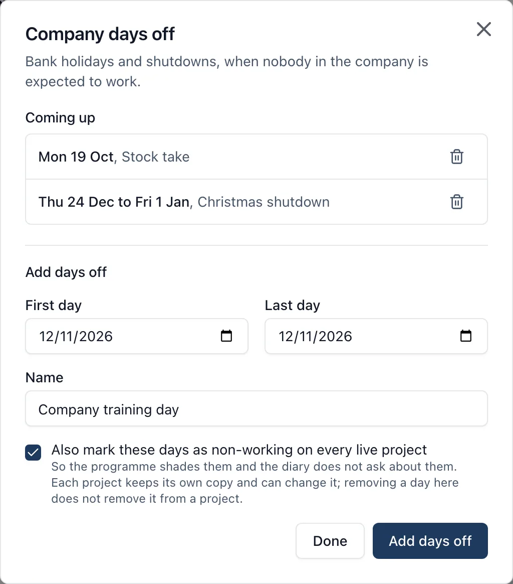 The Company days off dialog in a browser. Under Coming up it lists a stock take on a Monday in October and a Christmas shutdown from 24 December to 1 January, each with a remove button. Below, a form adds days off with a first day, a last day and a name, and a ticked box reads 'Also mark these days as non-working on every live project', with a line saying each project keeps its own copy.