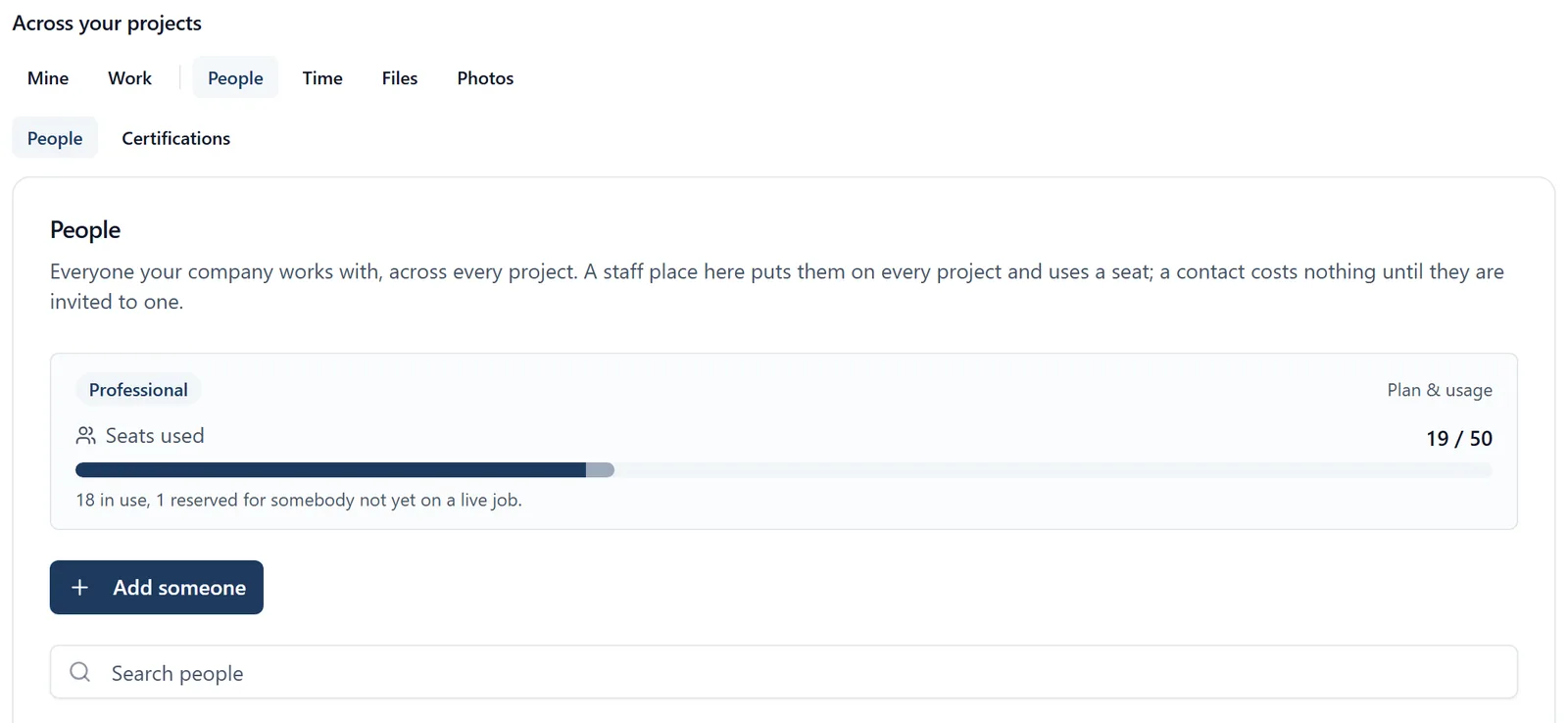 The Across your projects panel on the All projects screen, with People selected in a row of buttons and a second row underneath offering People and Certifications, above a panel holding a company seat bar, an Add someone button and a Search people box.