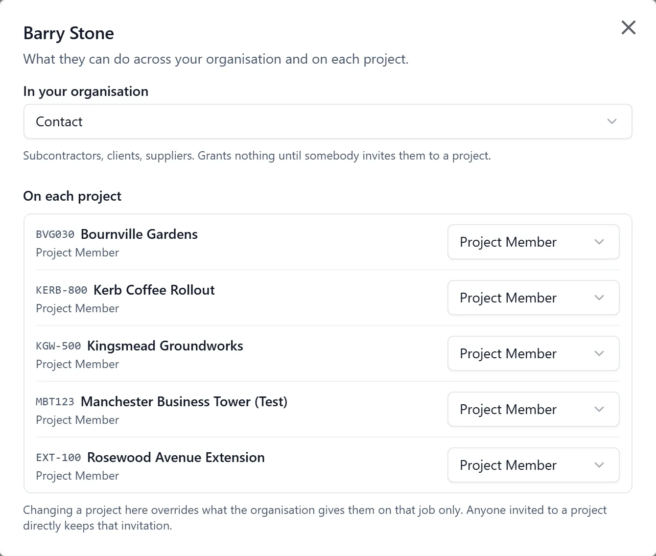 A dialog headed with a person's name, reading What they can do across your organisation and on each project, with In your organisation set to Contact above a list of five named projects, each with its own role dropdown set to Project Member.