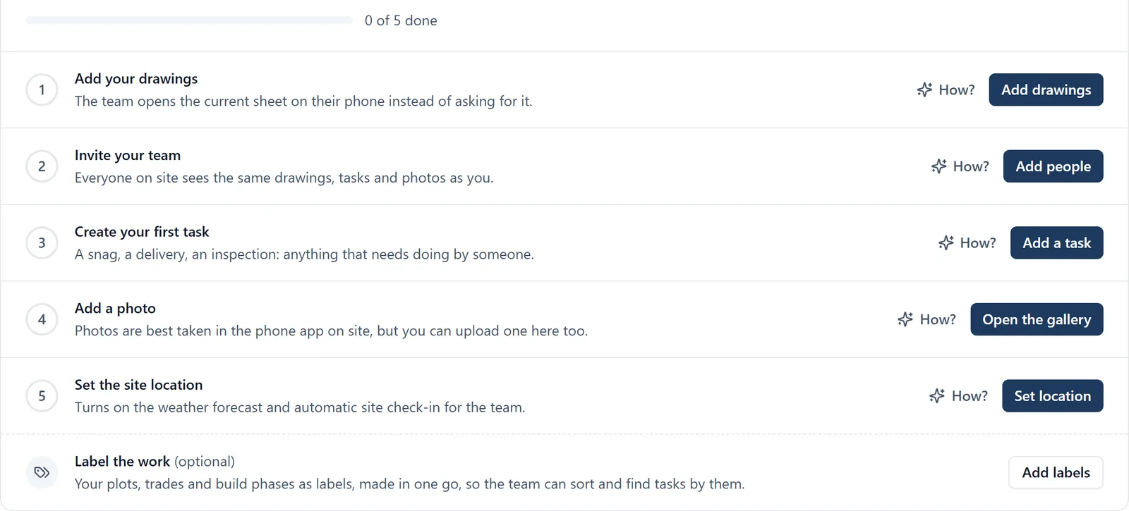 The five setup jobs on a new project, add your drawings, invite your team, create your first task, add a photo and set the site location, each with a How link and its own button, under a progress bar reading 0 of 5 done, and below them an optional Label the work line with an Add labels button.