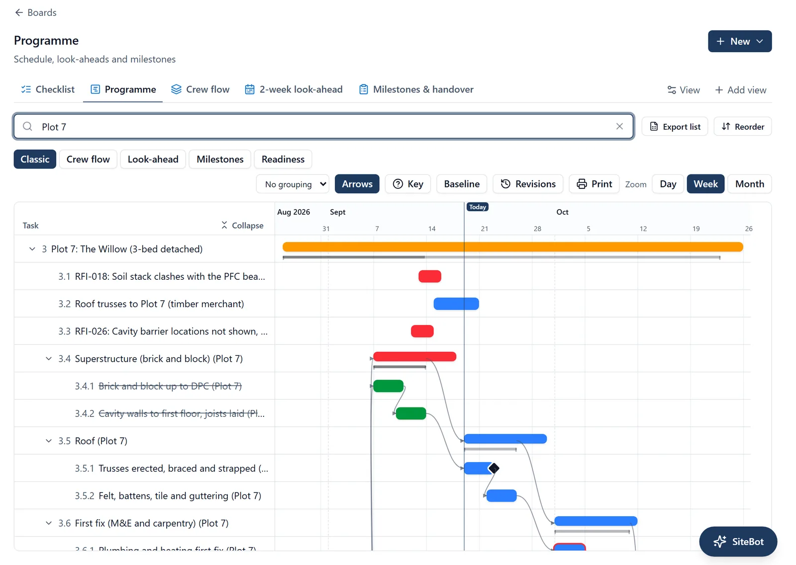A Gantt programme in the BuildersAI web app narrowed to one plot, showing tasks as coloured bars on a weekly timeline with curved arrows running from each task to the one that follows it, a blue bar ringed in red where a task has no slack, a black diamond marking a milestone, completed tasks struck through, rows numbered 3, 3.1, 3.2 down the task column, and a toolbar offering Classic, Crew flow, Look-ahead and Milestones modes with Arrows, Baseline, Key, Revisions and Print controls.